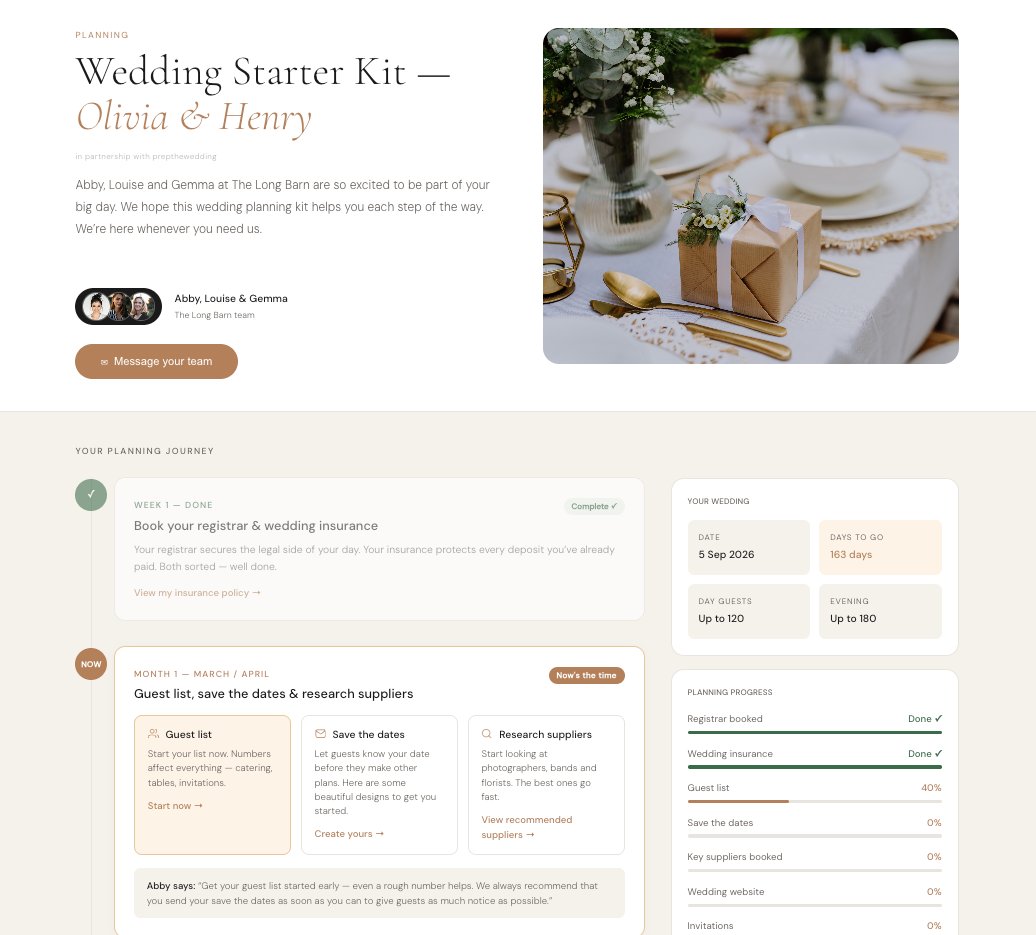 Wedding planning starter kit